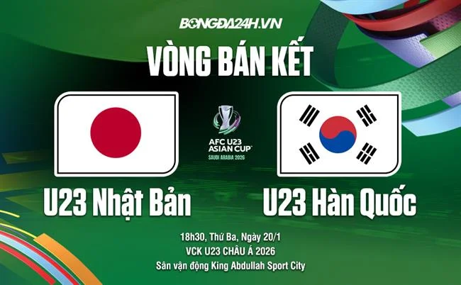 Sự kiện và giải đấu Nổ Hũ