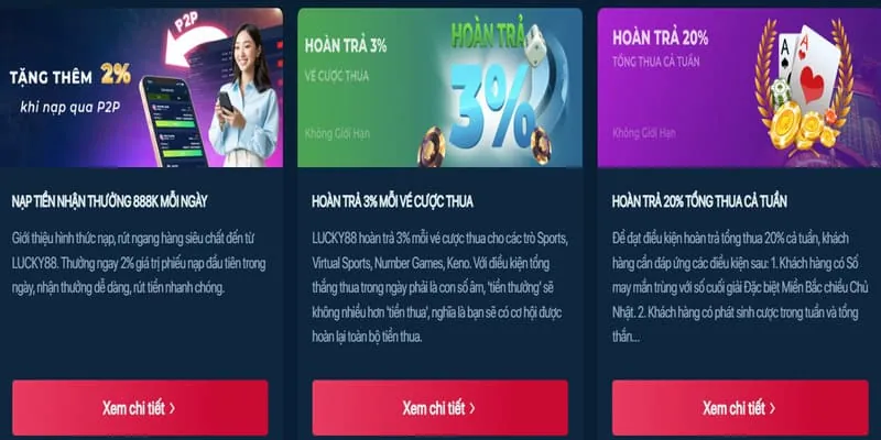 Hình ảnh minh họa cam kết của Lucky 8 Tải Game với GDPR